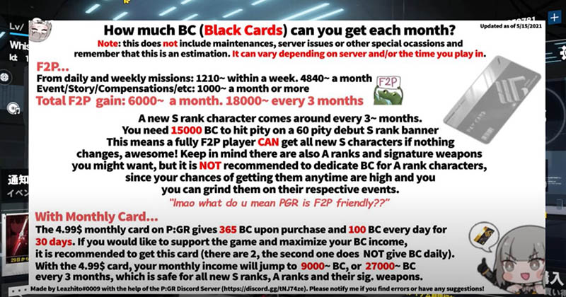 Punishing Gray Raven how many black cards can you get